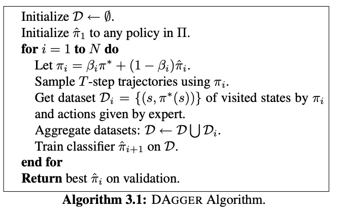 DAgger code