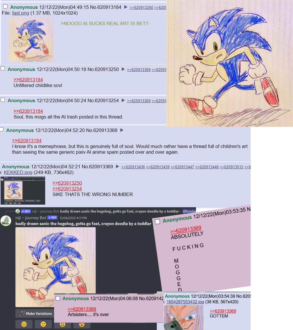 A 4chan thread about a badly drawn Sonic the Hedgehog. Posters originally say the image has soul and is better than AI trash, until OP reveals it was generated by Midjourney