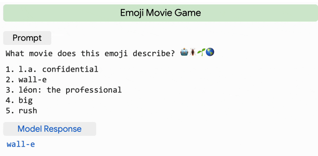 Emoji movie explanation