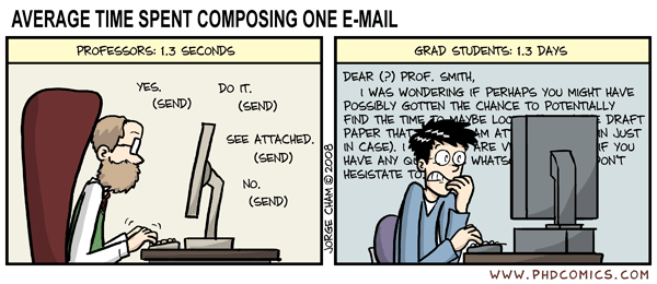 Ph.D. Comics Email