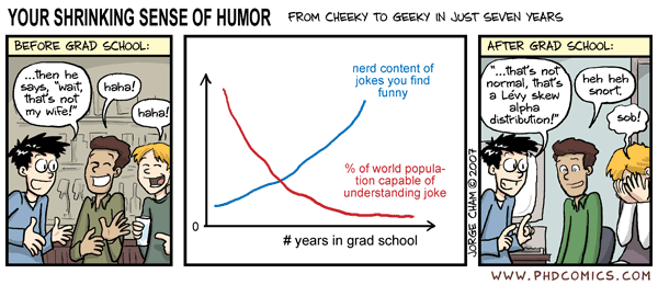 PhD comics