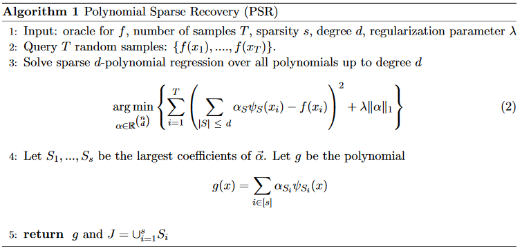 PSR algorithm