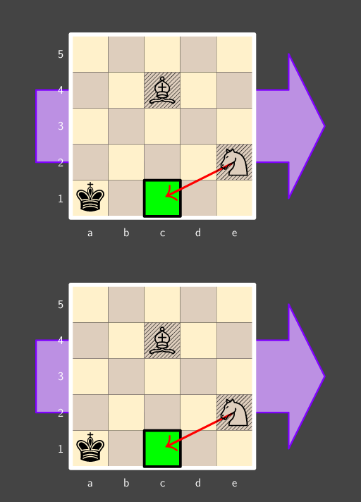 chess board with 2 timelines