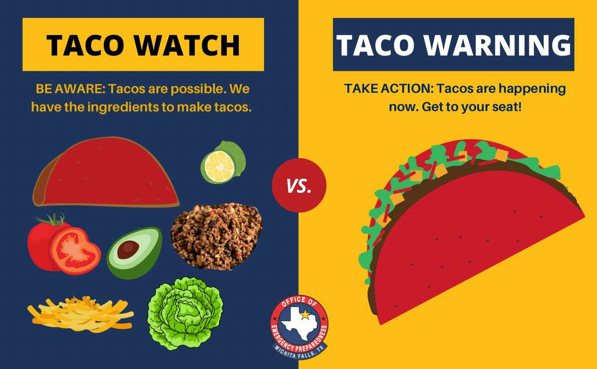 Taco warning vs taco watch