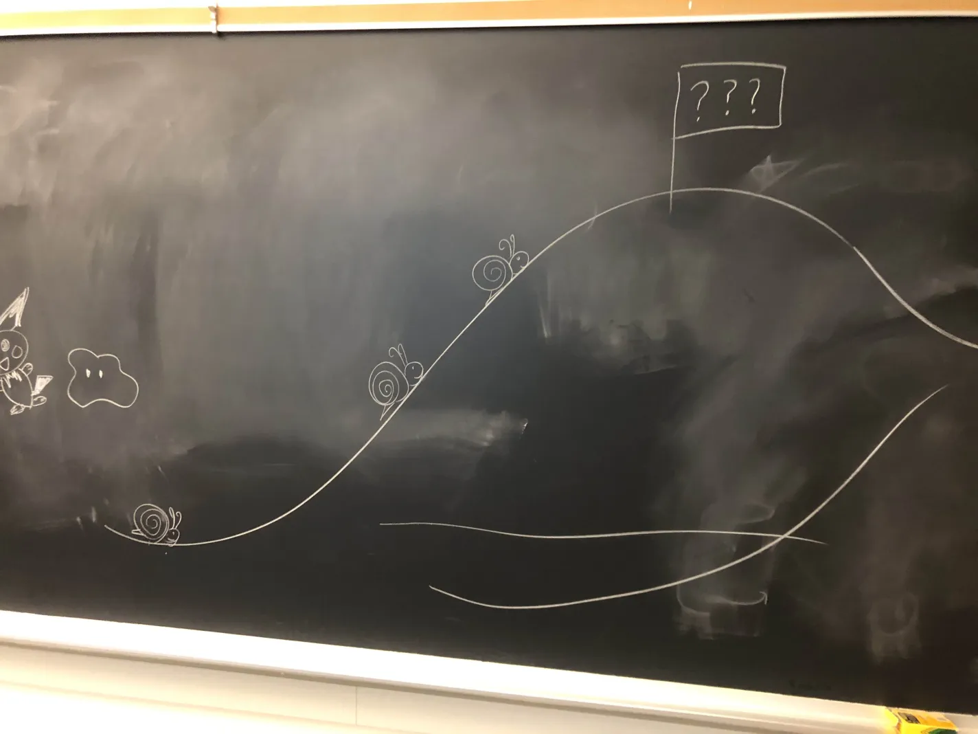 Drawings of snails on a blackbord