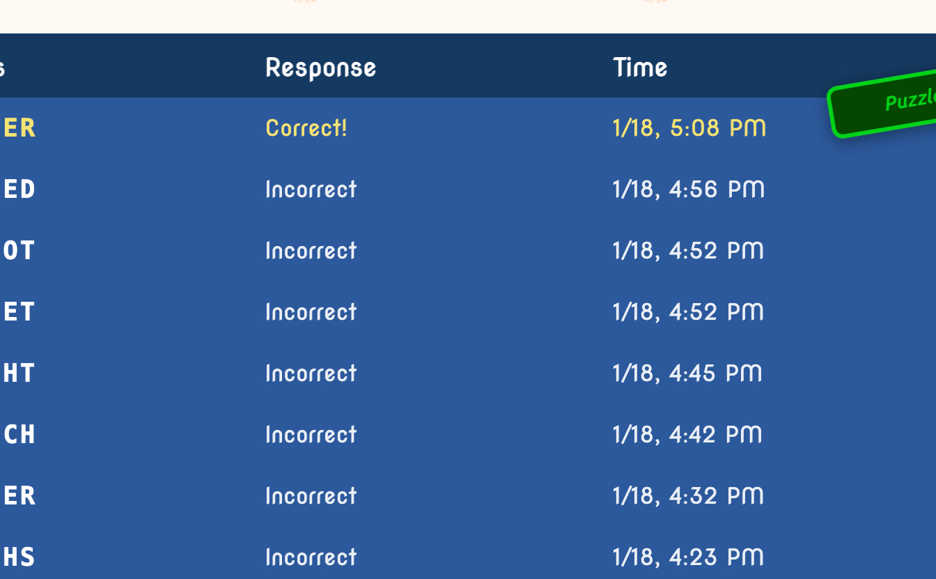 A length guess log for the Fine M(at)e puzzle