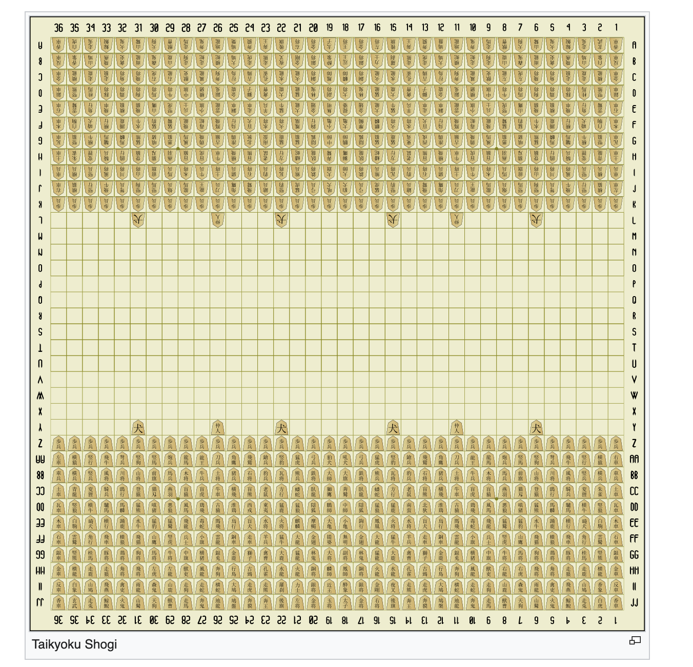 Taikyoku Shogi