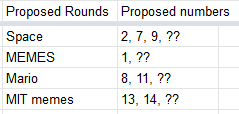 Solve sound round guesses