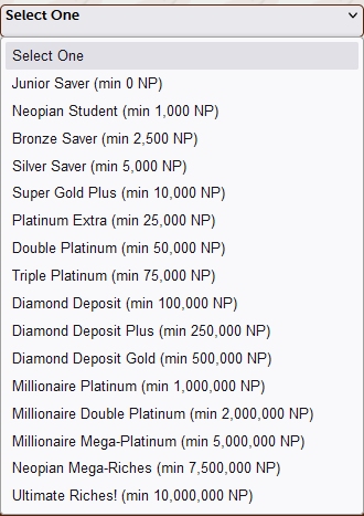 Different kings of bank accounts