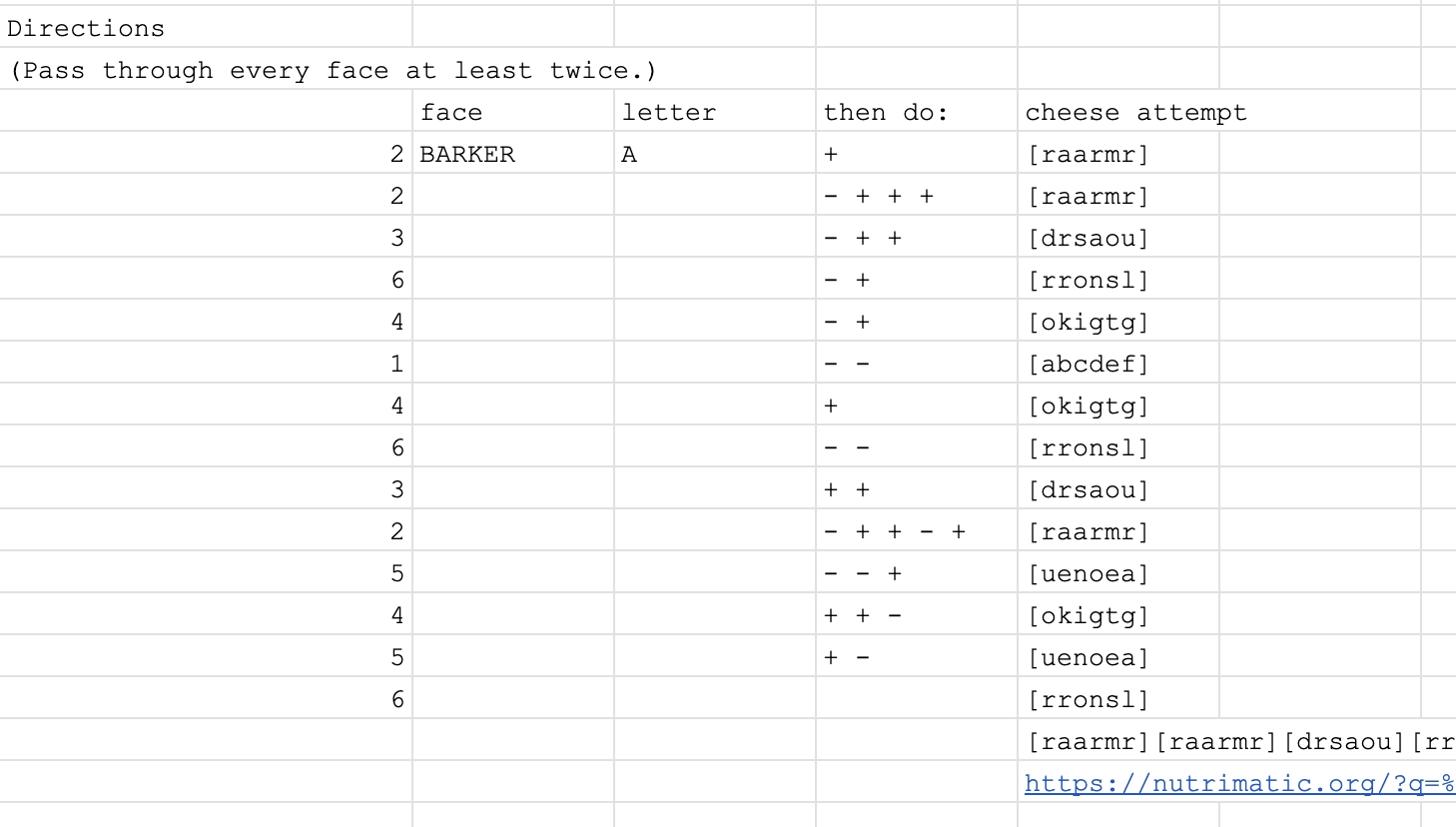 Shardhunt sheet