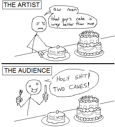Two cakes