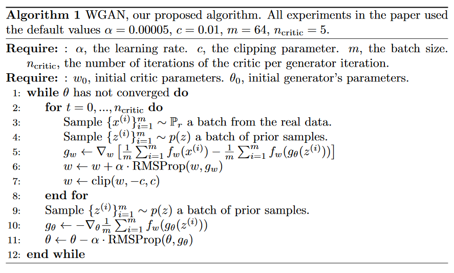 Picture of algorithm because it was too hard to typeset